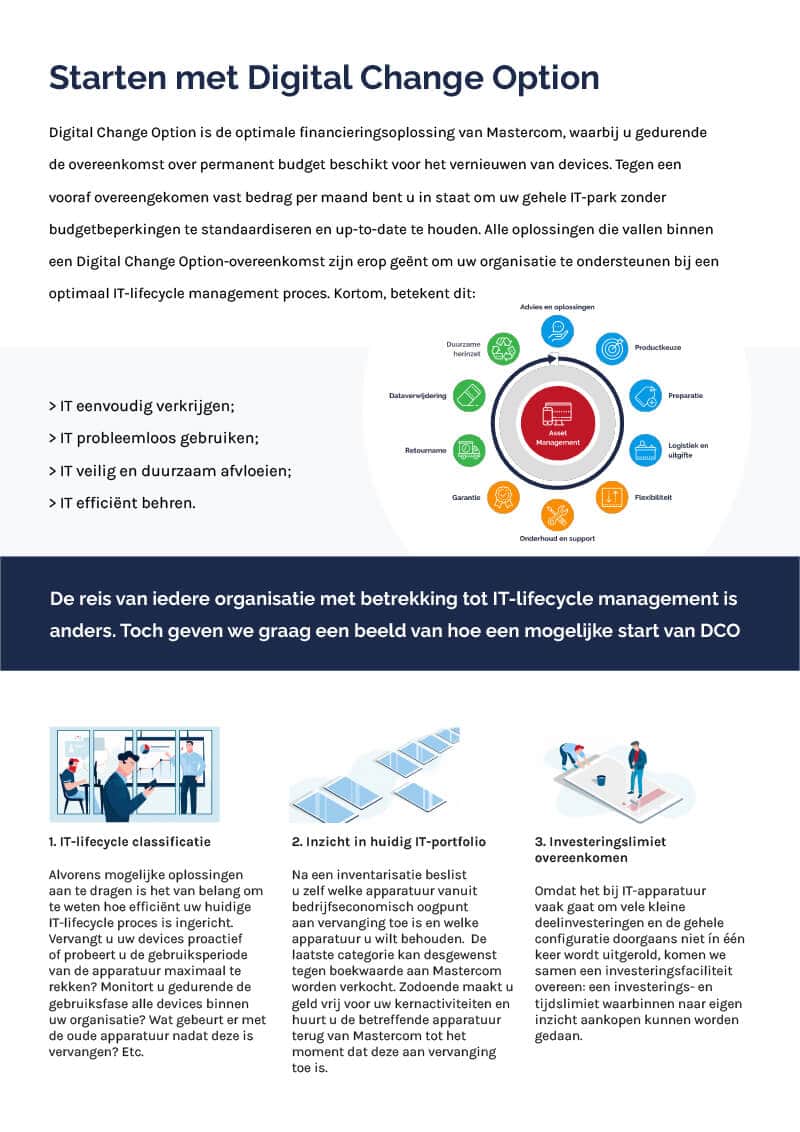 DCO sneakpreview 1.1